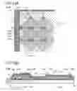 Fig. 24 - Element and formation method of film