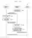 Fig. 09 - Rendering across terminals
