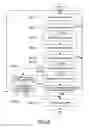Fig. 07 - Information processing apparatus, information processing method, and program for determining contact on the basis of a change in color of an image