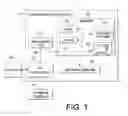 Fig. 02 - Recognition and display of reading progress