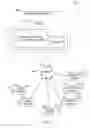 Fig. 02 - Linking allocable region of graphical user interface