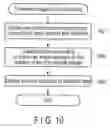 Fig. 10 - ELECTRONIC APPARATUS AND DISPLAY CONTROL METHOD