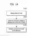 Fig. 37 - Mobile terminal and control method therefor