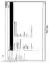 Fig. 27 - Time-series analysis system