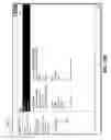 Fig. 28 - Time-series analysis system