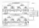 Fig. 06 - Runtime evaluation of user interfaces for accessibility compliance