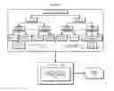 Fig. 07 - Runtime evaluation of user interfaces for accessibility compliance