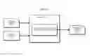 Fig. 08 - Runtime evaluation of user interfaces for accessibility compliance