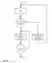 Fig. 09 - Method and apparatus for interface control with prompt and feedback
