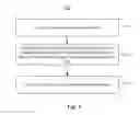 Fig. 02 - Method and device for drawing a graphical user interface