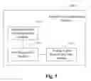 Fig. 06 - Method and device for drawing a graphical user interface
