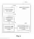 Fig. 07 - Method and device for drawing a graphical user interface