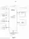 Fig. 10 - Method and device for drawing a graphical user interface