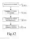 Fig. 07 - DATA ENTERING METHOD AND TERMINAL