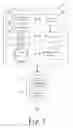 Fig. 02 - User interface development in a transcompiling environment