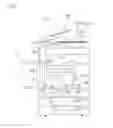 Fig. 02 - Image forming apparatus