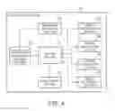 Fig. 05 - Enlarging or reducing an image on a display screen