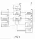 Fig. 09 - Enlarging or reducing an image on a display screen