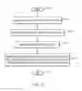 Fig. 06 - Three dimensional keyboard with rotatable keys