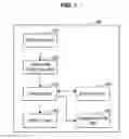 Fig. 02 - Display device, display controlling method, and computer program