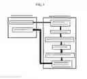 Fig. 04 - System, method, and recording medium for reducing memory consumption for in-memory data stores
