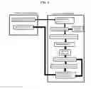 Fig. 05 - System, method, and recording medium for reducing memory consumption for in-memory data stores