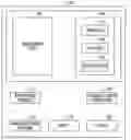 Fig. 01 - Compartmentalized linked list for fast access