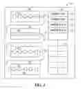Fig. 02 - Compartmentalized linked list for fast access