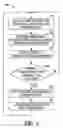 Fig. 04 - Compartmentalized linked list for fast access