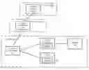 Fig. 01 - Continuous data backup using real time delta storage