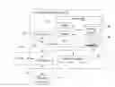 Fig. 01 - Performing collective I/O operations within operating system processes