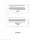 Fig. 10 - Performing collective I/O operations within operating system processes