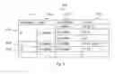 Fig. 06 - Method and apparatus to configure information technology infrastructure