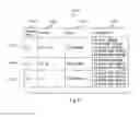 Fig. 07 - Method and apparatus to configure information technology infrastructure