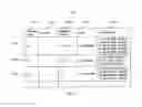 Fig. 08 - Method and apparatus to configure information technology infrastructure