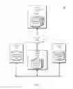 Fig. 02 - Data synchronization of block-level backup