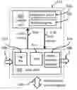 Fig. 01 - Memory and processor hierarchy to improve power efficiency