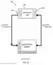 Fig. 02 - Memory and processor hierarchy to improve power efficiency