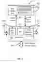 Fig. 06 - Memory and processor hierarchy to improve power efficiency