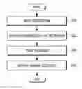 Fig. 01 - Memory system and operating method of memory system for controlling memory blocks divided into memory sub-blocks containing a plurality of memory pages