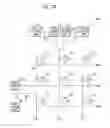 Fig. 13 - ELECTRONIC DEVICE