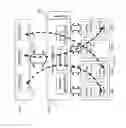 Fig. 07 - Access processor