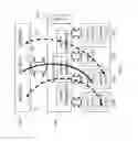 Fig. 08 - Access processor