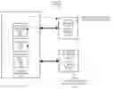 Fig. 01 - Configuration information backup in memory systems
