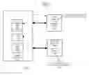 Fig. 02 - Configuration information backup in memory systems