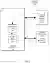 Fig. 03 - Configuration information backup in memory systems