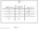 Fig. 05 - Configuration information backup in memory systems