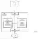 Fig. 06 - Configuration information backup in memory systems