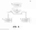 Fig. 08 - Interconnect architecture for three-dimensional processing systems