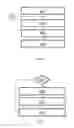 Fig. 04 - Memory mapping for object-based storage devices
